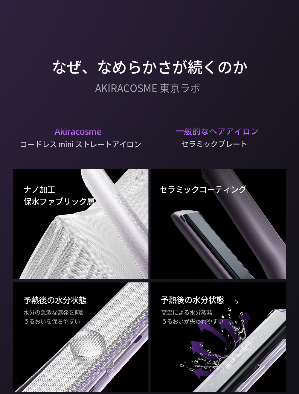 AKIRACOSME mini 180℃ vs 一般的なアイロン 140℃